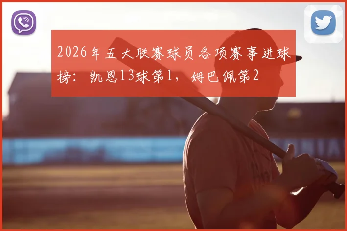 2026年五大联赛球员各项赛事进球榜：凯恩13球第1，姆巴佩第2