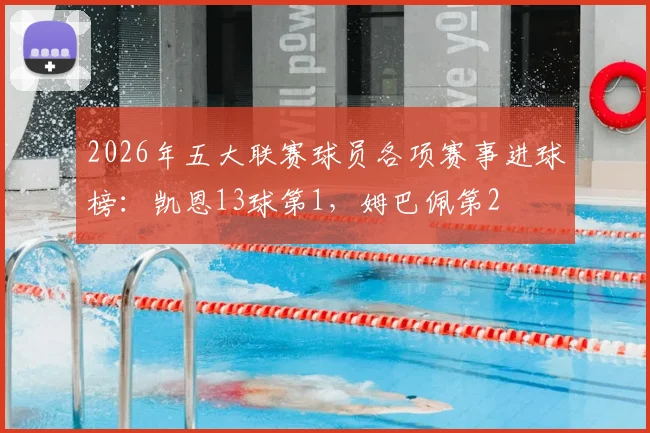 2026年五大联赛球员各项赛事进球榜：凯恩13球第1，姆巴佩第2