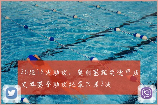 26场18次助攻，奥利塞距离德甲历史单赛季助攻纪录只差3次